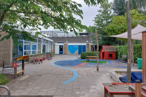 Groenblauw schoolplein Het Zwanejong